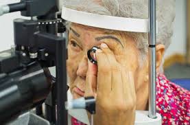 Image result for Intraocular Pressure