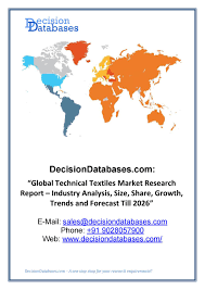 Download a free preview or high quality adobe illustrator ai, eps. Global Technical Textiles Market Research Report 2020 2026 By Meera Sharma Issuu