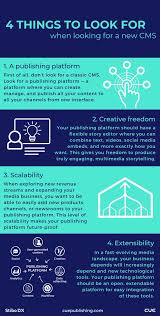 Premium content unlock buttons in album are not displayed once content. Escenic Now Stibo Dx Escenic Twitter