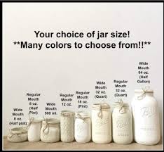 These clear glass canning jars are available in a wide and regular mouth. Amazon Com Hand Painted And Distressed Mason Jar This Listing Is For One Jar Variety Of Sizes To Choose From Distressed Rustic Painted Jars Handmade