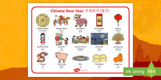 Standard chinese, generally referred to as mandarin, is the official language of the people's republic of china, the republic of china (also known as taiwan) and one and chinese has little to nothing in common to english when it comes to pronunciation. Chinese New Year Word Mat English Mandarin Chinese Pinyin Chinese New