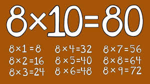 Pin On 1 2 3
