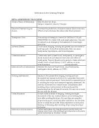 Image result for Intraocular Beta Blocker