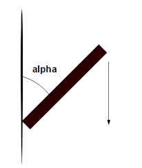 I have a video suggestion: Modelling The Movement And Jumps Of A Chalk While Drawing A Dashed Line On A Blackboard Physics Stack Exchange