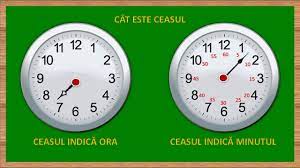 Cat timp urma sa aloc pentru fiecare dintre. SÄƒ InvaÅ£Äƒm Ceasul Youtube