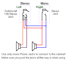 We did not find results for: Wiring A 2x12 For Mono Stereo Fractal Audio Systems Forum