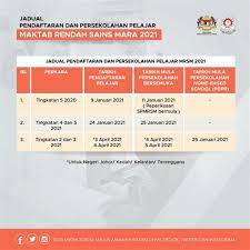 Keputusan mrsm akan diumumkan selepas dikeluarkan secara rasmi keputusan peperiksaan upsr 2020. Keputusan Permohonan Mrsm 2018 Maktab Rendah Sains Mara Mrsm