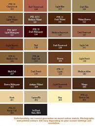 Check spelling or type a new query. 50 Ideas For Wedding Colors Brown Grooms Brown Color Palette Brown Color Names Green Colour Palette