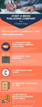 5 Simple Steps To Start A Music Publishing Company In 2020 Publishing Company Music Publishing Music Business