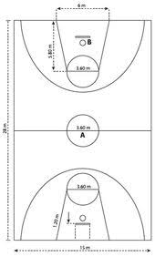 Check spelling or type a new query. Lebar Lapangan Basket Cara Golden
