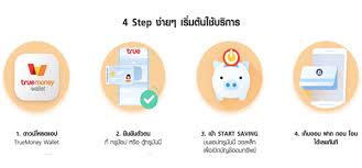 ตู้ทรูมันนี่ มีที่ไหนบ้าง จุดติดตั้งตู้ทรูมันนี่ทั้งในกรุงเทพฯ ตาม mrtพร้อมเพย์ มีความปลอดภัย เชื่อถือได้ และสร้างความมั่นใจให้แก่. à¸—à¸£ à¸¡ à¸™à¸™ à¸ˆ à¸šà¸¡ à¸­ à¸˜à¸™à¸²à¸„à¸²à¸£à¹€à¸ à¸¢à¸£à¸• à¸™à¸²à¸„ à¸™à¸  à¸—à¸£ à¸„à¸£ à¸‡à¹à¸£à¸à¹ƒà¸™à¸›à¸£à¸°à¹€à¸—à¸¨ à¸˜à¸™à¸²à¸„à¸²à¸£à¹€à¸ à¸¢à¸£à¸• à¸™à¸²à¸„ à¸™à¸  à¸—à¸£