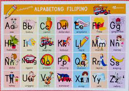 I used these fonts for the writing sheets i've made. Filipino Charts Shop Filipino Charts With Great Discounts And Prices Online Lazada Philippines