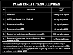 Opening at 10:00 am tomorrow. Pesuruhjaya Sumpah Cyberjaya Pjscyberjaya Twitter