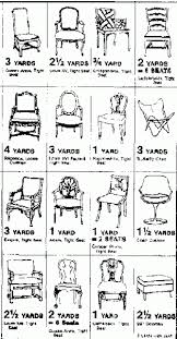 How Much Fabric Do You Need For Reupholstering Reupholster Reupholster Furniture Chair Makeover