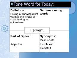 Grammar Rule Use The Correct Form Of It S It Is Its Possessive Ppt Video Online Download
