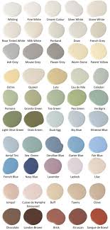 12 Expert Order Dulux Colour Chart