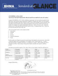 Institutional Locksmithing Grade 1 Vs Grade 2 Whats The