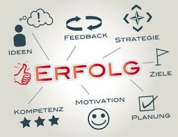 Als start up's werden neu gegründete firmen bezeichnet, die sich momentan in der ersten phase des daseins als unternehmen befinden. Erfolgreiches Start Up 10 Tipps Fur Unternehmensgrunder Business On De