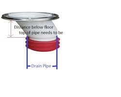 The only installation issues i had were the fault of the old thetford toilet not this one. Lead Pipe To Pvc Mounting Offset Toilet Flange Terry Love Plumbing Advice Remodel Diy Professional Forum