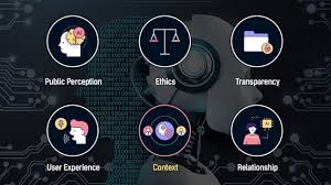 Yesterday one of the admins here was locked out of a few aix systems, so we had to find out how to unlock the account. Ai Experience The Next Step In The Evolution Of Human Machine Interaction Lg Newsroom