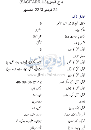Cancer (♋︎) is the fourth astrological sign in the zodiac, originating from the constellation of cancer. Understand Sagittarius Horoscope Sign In Urdu Hindi With Mian Naeem Life Skills Tv