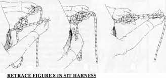 Min Wearing Of The Sit Harness - Climbing Guide - Southeast Climbing