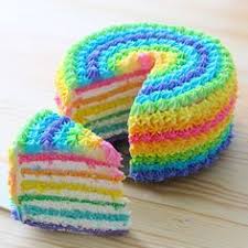 rainbow cake recipe rainbow birthday cake rainbow cake rainbow cake recipe