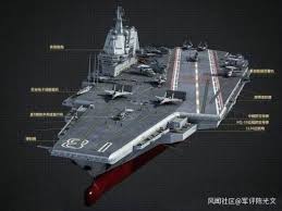 中国第三艘航母露出真容！预计2021年4月下水-万维读者网