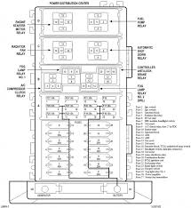 Dodge chrysler jeep fuse box fusebox relay junction unit panel p56050458aa. 1998 Jeep Grand Cherokee Fuse Box Wiring Diagram Direct Pale Pipe Pale Pipe Siciliabeb It