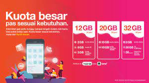 Cek kuota internet tri (3) via sms: Cara Daftar Paket Internet 3 2g 3g 4g Murah Terbaru
