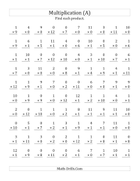 3 Math Worksheets Multiplication The Multiplying 1 To 12 By 0 And 1 A Math Wo In 2020 Math Fact Worksheets Printable Multiplication Worksheets Super Teacher Worksheets