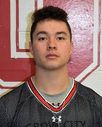 2022 Men's Lacrosse Roster