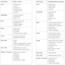 Pin On Natural Remedies