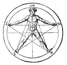What Is A Pentacle Or Pentagram Pentagram Geometric Symbols Witchcraft