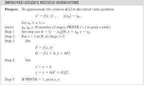 Solved In Many Of The Following Problems It Will Be Essential Chegg Com