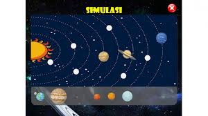 Media pembelajaran alternative dalam belajar sains. 2020 Tester Untuk Sebuah Aplikasi Web Marketplace 2020 Tester Untuk Sebuah Aplikasi Web Marketplace 2020 Media Pembelajaran Interaktif Untuk Simulasi Pembelajaran Sd Mi Dengan Tema Sistem Tata Surya 2020 Media Pembelajaran Interaktif Untuk