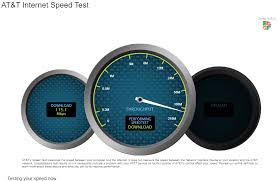 You can run the test through a cellular ( . At T Speed Test Review