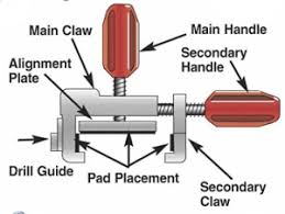 4.8 out of 5 stars. Cabinet Claw Installation Clamps Review