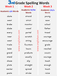 Learn vocabulary, terms, and more with flashcards, games, and other study tools. Englishan 3rd Grade Spelling Words List Pdf Facebook