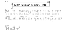 Baru cari ucapan natal bahasa inggris untuk ditulis di kartu natal atau dijadikan template pesan untuk mengirim ucapan di hari natal besok? Sekolah Minggu Hkbp Nusagates