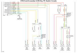 How do i know which website will take me to when i click to get link coupon on p20ba code 2015 f250 searching? 2004 Ford E250 Wiring Diagrams Wiring Diagram 129 Reactor