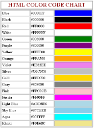 Html Color Code Chart Http Rpgwebsolutions Com Web Development Design Basic Html Color Codes