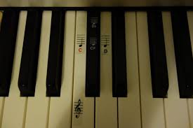 Spanisch teclado ‚tastatur', tecla, deutsch ‚taste'. Klavier Aufkleber Im Test Nutzlich Oder Storend Pianobeat