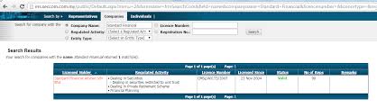 We are a licensed financial advisory firm. Http Fpam Org My Wp Content Uploads 2019 03 Guideline On Licenses Verification Pdf