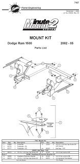 Ash supply carries minute mount 2 systems for dodge, nissan, ford, gm, jeeps and toyota trucks. Fisher Minute Man 2 Wiring Diagram 2003 Mustang Fuse Box Schematic Pipiing Engineswire Genericocialis It