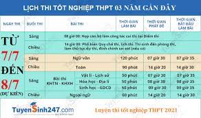 Kỳ thi thpt quốc gia 2019 tổ chức thi 5 bài, gồm 3 bài thi độc lập là: Lá»‹ch Thi Tá»'t Nghiá»‡p Thpt 2021 Dá»± Kiáº¿n