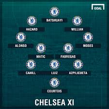 Community shield predicted line up for the english season curtain raiser tomorrow. Chelsea Team News Injuries Suspensions And Line Up Vs Bournemouth Goal Com