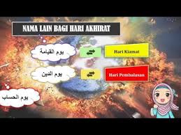 Pada hari kiamat seluruh makhluk ciptaan allah swt. Akidah Tingkatan 3 Beriman Kepada Hari Akhirat Youtube