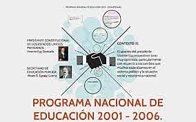 El proyecto de creación de la universidad, aunque sin un resultado inmediato, había sido propuesto por justo sierra desde 1881 cuando este era diputado. Orientaciones Generales Para El Funcionamiento De Los Servicios De