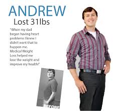 Weight Loss For Teens Atlanta Birmingham Weight Loss For Teens